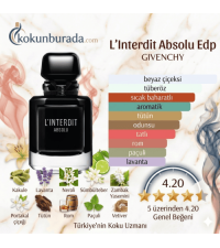 Givenchy L'Interdit Absolu Edp 80ml Bayan Parfüm Givenchy L'Interdit Absolu Edp 80ml Bayan Parfüm