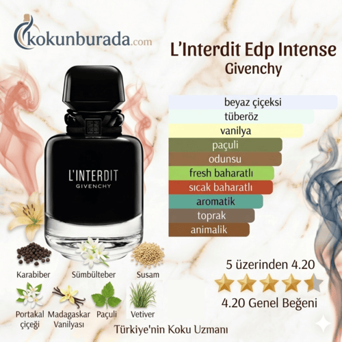 Givenchy L'Interdit Edp Intense 80 ml Bayan Parfum
