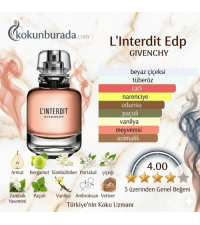 Givenchy L'interdit Edp 80ml Bayan Parfüm Givenchy L'interdit Edp 80ml Bayan Parfüm