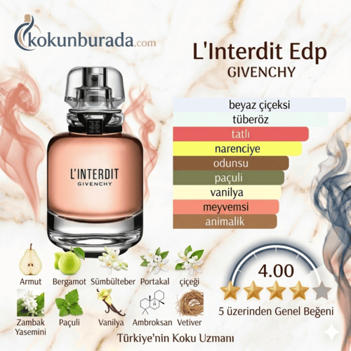 Givenchy L'interdit Edp 80ml Bayan Parfum