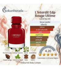 Givenchy L'Interdit Edp Rouge Ultime 80ml Bayan Parfüm Givenchy L'Interdit Edp Rouge Ultime 80ml Bayan Parfüm