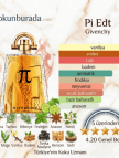 Givenchy Pi Edt 100ml Erkek Parfum