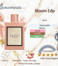 Gucci Bloom Edp 100ml Bayan Parfüm