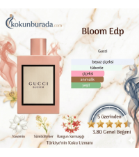 Gucci Bloom Edp 100ml Bayan Parfüm Gucci Bloom Edp 100ml Bayan Parfüm