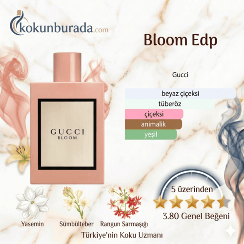 Gucci Bloom Edp 100ml Bayan Parfum
