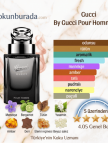 Gucci By Gucci Edt 90ml Erkek Parfum Gucci By Gucci Edt 90ml Erkek Parfum