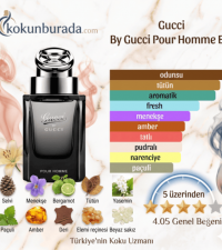 Gucci By Gucci Edt 90ml Erkek Parfüm