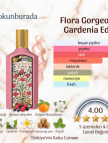 Gucci Flora Gorgeous Gardenia Edp 100ml Bayan Parfum