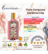 Gucci Flora Gorgeous Gardenia Edp 100ml Bayan Parfüm Gucci Flora Gorgeous Gardenia Edp 100ml Bayan Parfüm