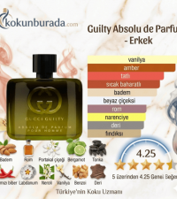 Gucci Guilty Absolu de Parfum 60ml Erkek Parfüm