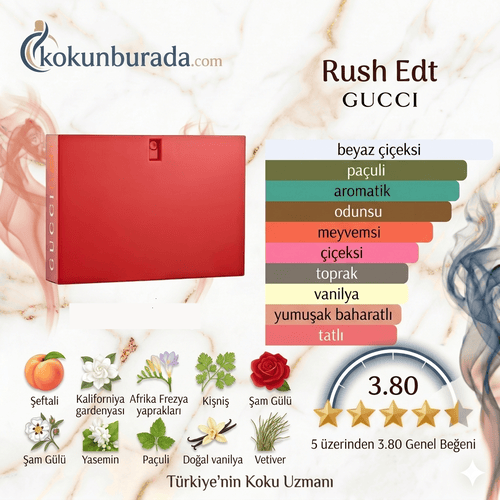 Gucci Rush Edt 75ml Bayan Parfum Gucci Rush Edt 75ml Bayan Parfum