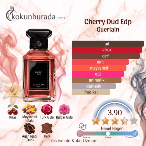Guerlain Cherry Oud Edp 100 ml Unisex Parfum Guerlain Cherry Oud Edp 100 ml Unisex Parfum