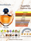 Guerlain Shalimar Edp 90ml Bayan Parfum Guerlain Shalimar Edp 90ml Bayan Parfum