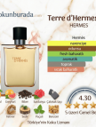 Hermes Terre d'Hermes Edt 100ml Erkek Parfum Hermes Terre d'Hermes Edt 100ml Erkek Parfum