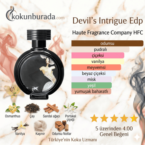 HFC Devil's Intrigue Edp 75ml Bayan Parfüm HFC Devil's Intrigue Edp 75ml Bayan Parfüm