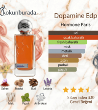 Hormone Paris Dopamine Edp 100ml Unisex Parfüm