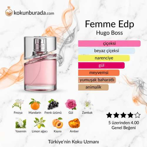 Hugo Boss Femme Edp 75ml Bayan Parfüm Hugo Boss Femme Edp 75ml Bayan Parfüm