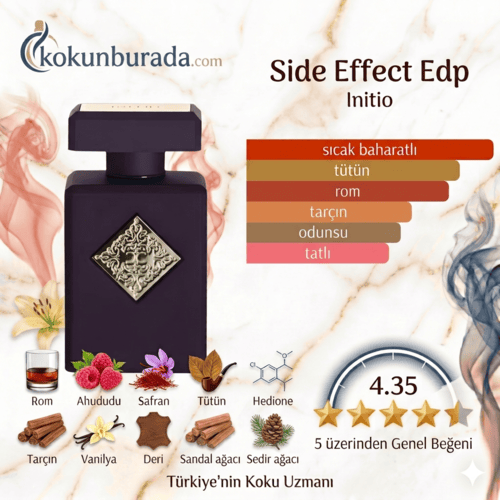 Initio Side Effect Edp 90ml Unisex Parfum Initio Side Effect Edp 90ml Unisex Parfum