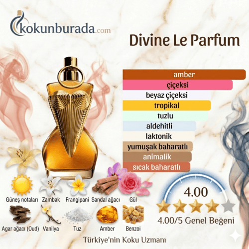 Jean Paul Gaultier Divine Le Parfum Edp 100ml Bayan Parfüm
