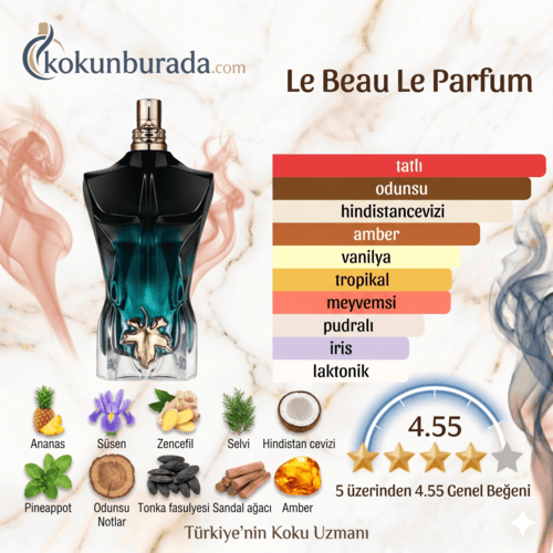 Jean Paul Gaultier Le Beau Le Parfum 125ml Erkek Parfum Jean Paul Gaultier Le Beau Le Parfum 125ml Erkek Parfum