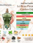 Jean Paul Gaultier Le Beau Paradise Garden Edp 125ml Erkek Parfum Jean Paul Gaultier Le Beau Paradise Garden Edp 125ml Erkek Parfum