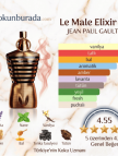 Jean Paul Gaultier Le Male Elixir Edp 125ml Erkek Parfum Jean Paul Gaultier Le Male Elixir Edp 125ml Erkek Parfum