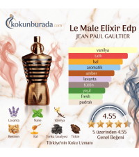 Jean Paul Gaultier Le Male Elixir Edp 125ml Erkek Parfüm Jean Paul Gaultier Le Male Elixir Edp 125ml Erkek Parfüm