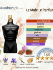 Jean Paul Gaultier Le Male Le Parfum Edp 125ml Erkek Parfum Jean Paul Gaultier Le Male Le Parfum Edp 125ml Erkek Parfum