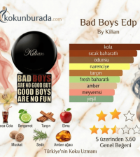 Kilian Bad Boys Edp 100ml Unisex Parfüm