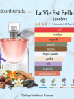 Lancome La Vie Est Belle Edp 75ml Bayan Parfum Lancome La Vie Est Belle Edp 75ml Bayan Parfum