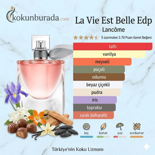 Lancome La Vie Est Belle Edp 75ml Bayan Parfum Lancome La Vie Est Belle Edp 75ml Bayan Parfum