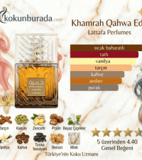 Lattafa Khamrah Qahwa Edp 100ml Unisex Parfüm