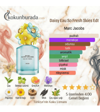 Marc Jacobs Daisy Eau So Fresh Skies Edt 75ml Bayan Parfüm Marc Jacobs Daisy Eau So Fresh Skies Edt 75ml Bayan Parfüm