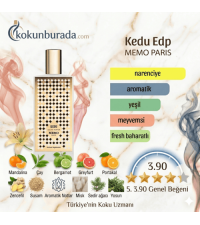 Memo Paris Kedu Edp 75 ml Unisex Parfüm Memo Paris Kedu Edp 75 ml Unisex Parfüm