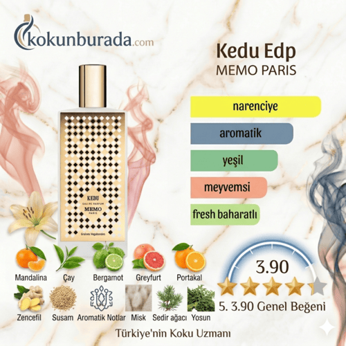 Memo Paris Kedu Edp 75 ml Unisex Parfum Memo Paris Kedu Edp 75 ml Unisex Parfum