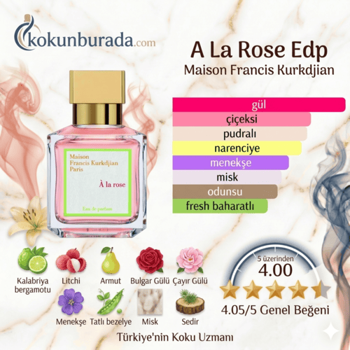 Maison Francis Kurkdjian A La Rose Edp 70ml Bayan Parfum Maison Francis Kurkdjian A La Rose Edp 70ml Bayan Parfum