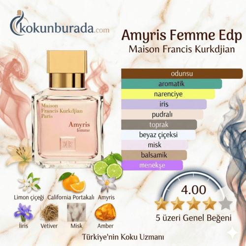 Maison Francis Kurkdjian Amyris Femme Edp 70ml Bayan Parfum Maison Francis Kurkdjian Amyris Femme Edp 70ml Bayan Parfum