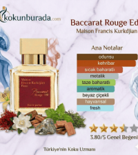 Maison Francis Kurkdjian Baccarat Rouge 540 Edp 70ml Unisex Parfüm