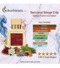 Maison Francis Kurkdjian Baccarat Rouge 540 Edp 70ml Unisex Parfüm Maison Francis Kurkdjian Baccarat Rouge 540 Edp 70ml Unisex Parfüm