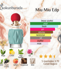 Miu Miu Edp 100ml Bayan Parfüm