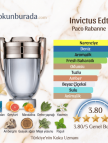 Paco Rabanne Invictus Edt 100ml Erkek Parfum Paco Rabanne Invictus Edt 100ml Erkek Parfum
