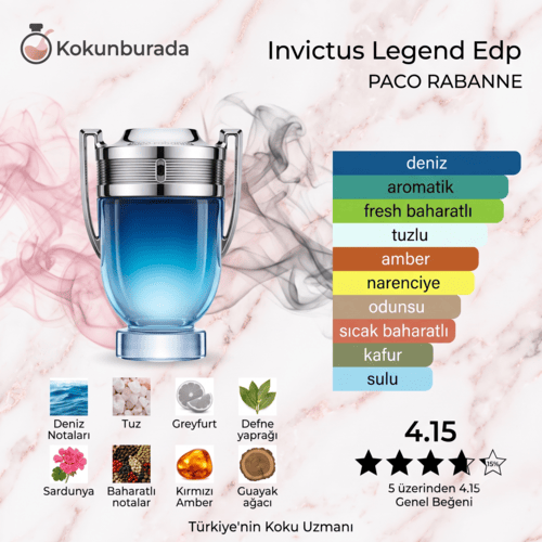 Paco Rabanne Invictus Legend Edp 100ml Erkek Parfum Paco Rabanne Invictus Legend Edp 100ml Erkek Parfum