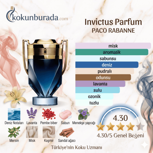 Paco Rabanne Invictus Parfum 100ml Erkek Parfum Paco Rabanne Invictus Parfum 100ml Erkek Parfum