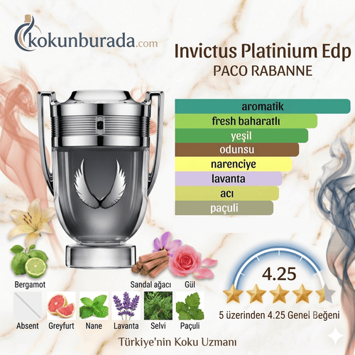 Paco Rabanne Invictus Platinium Edp 100ml Erkek Parfum