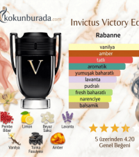 Paco Rabanne Invictus Victory Edp 100ml Erkek Parfüm