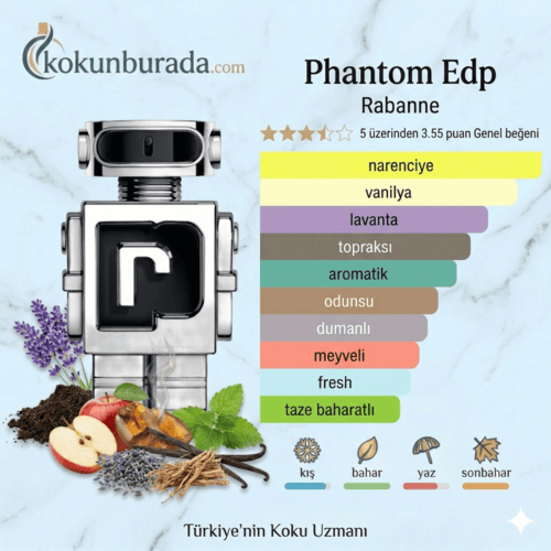 Paco Rabanne Phantom Edt 100ml Erkek Parfum Paco Rabanne Phantom Edt 100ml Erkek Parfum
