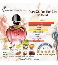 Paco Rabanne Pure Xs For Her Edp 80ml Bayan Parfüm