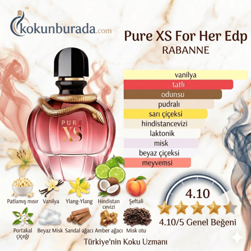 Paco Rabanne Pure Xs For Her Edp 80ml Bayan Parfum