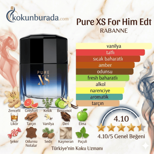Paco Rabanne Pure Xs Edt 100ml Erkek Parfum Paco Rabanne Pure Xs Edt 100ml Erkek Parfum