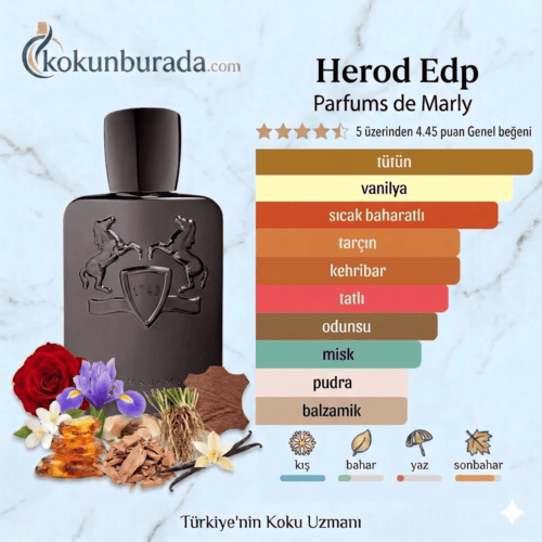 Parfums de Marly Herod 125ml Erkek Parfum